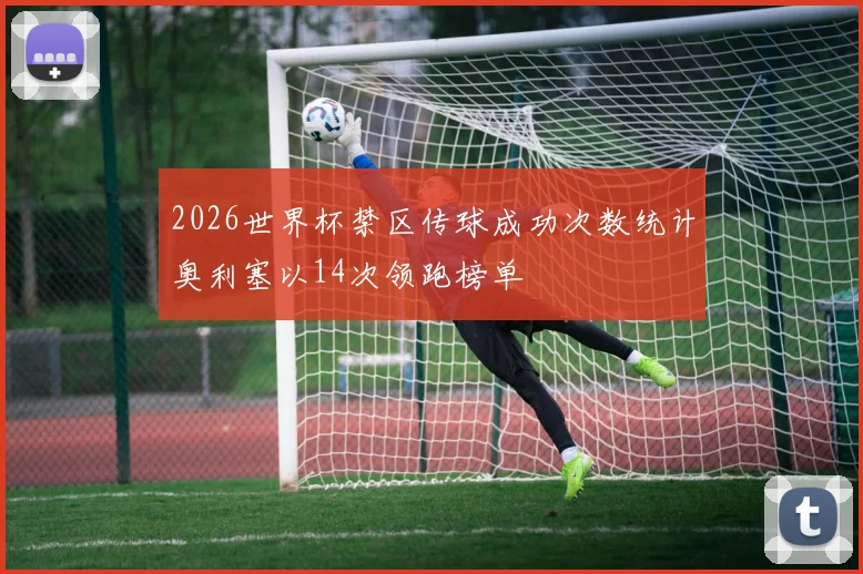 2026世界杯禁区传球成功次数统计奥利塞以14次领跑榜单
